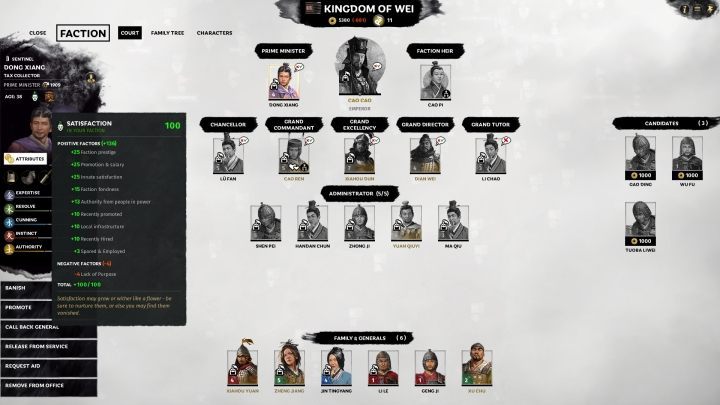 Ein Bildschirm, der die Zufriedenheit der Charaktere vor Gericht zeigt. - Gericht in Total War Three Kingdoms - Spielmechanik - Total War Three Kingdoms Guide
