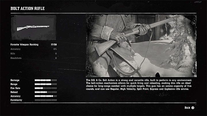 Die Standardgewehre haben eine niedrige Feuerrate - Die besten Waffen in Red Dead Redemption 2 - Grundlegende Informationen zum Spiel - Red Dead Redemption 2 Guide