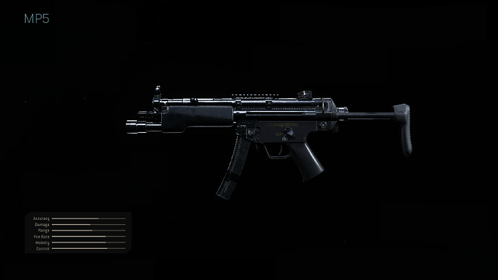 Der MP5 ist höchstwahrscheinlich die beste SMG-Waffe in Call of Duty Warzone - Warzone: Beste Waffentypen - Grundlagen - Warzone Guide