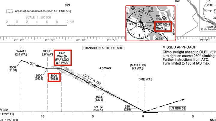Im Cockpit wird der Flugplan bereits in das Navigationssystem geladen, mit Ausnahme der ILS-Frequenz - Microsoft Flight Simulator: ILS - automatische Landung - Advanced Flying - Microsoft Flight Simulator 2020 Guide