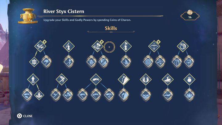 Die River Styx Cistern ist verantwortlich für die Verbesserung der Grundfertigkeiten Ihres Charakters sowie für die göttlichen Kräfte - Unsterbliche Fenyx Rising: Die Halle der Götter - Grundlagen - Unsterbliche Fenyx Rising Guide