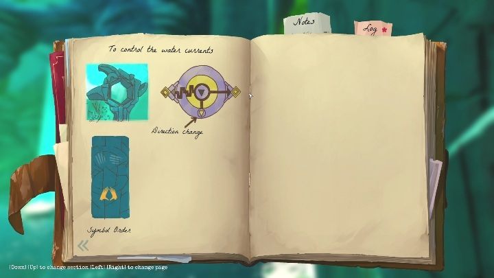 Dieses Symbol befindet sich in der zweiten Spalte auf der rechten Seite - Call of the Sea: Kapitel 5, Sunken- Notes - Notes - Call of the Sea Guide