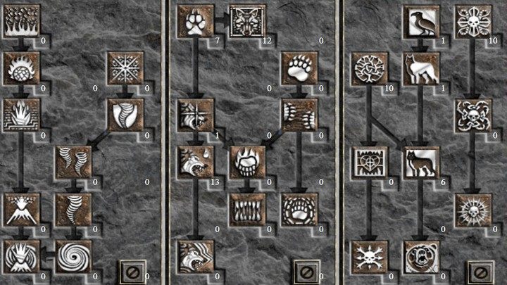 Beispiel Tollwut Werwolf Build für Level 50 - Diablo 2 Resurrected: Druide - Beste Builds - Druide - Diablo 2 Resurrected Guide