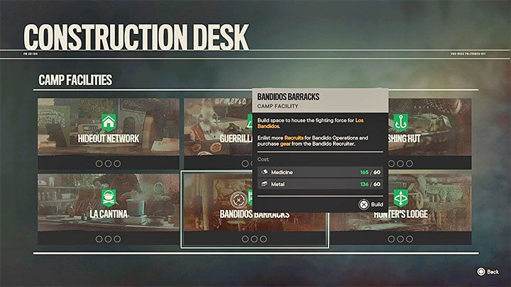 Die letzte Kategorie von Händlern sind die einzigartigen Händler, die in den Hauptverstecken der Guerilla auftauchen können - Far Cry 6: Händler - Grundlagen - Far Cry 6 Guide