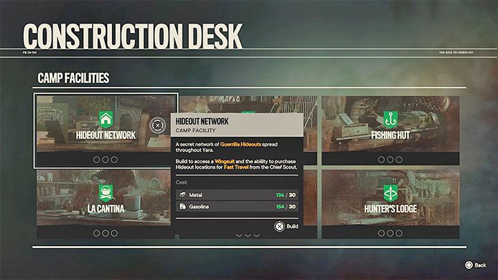 Die verfügbaren Einrichtungen sind - Far Cry 6: Guerillacamps und ihre Erweiterung - Grundlagen - Far Cry 6 Guide