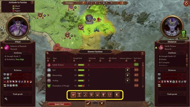 Nachdem Sie auf diese Schaltfläche geklickt haben, sehen Sie eine Liste mit verschiedenen Pakten – Total War Warhammer 3: Diplomacy – Basics – Total War Warhammer 3 Guide