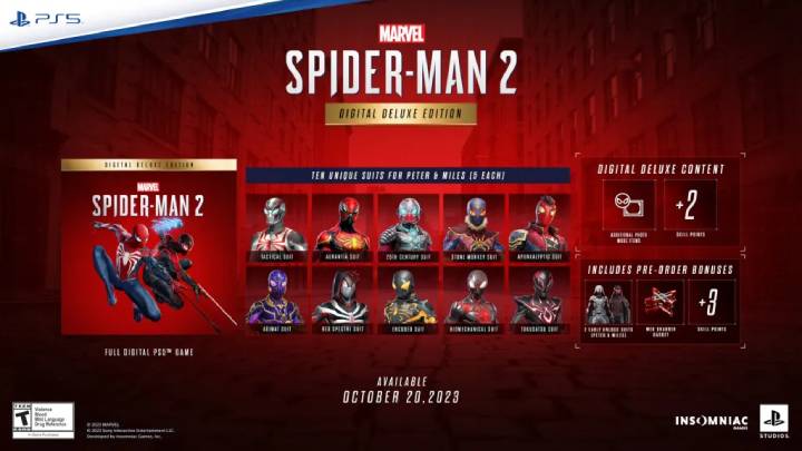 Spider Man 2 Digital Deluxe enthält – Spider Man 2: Spieleditionen – Anhang – Spider Man 2 Guide