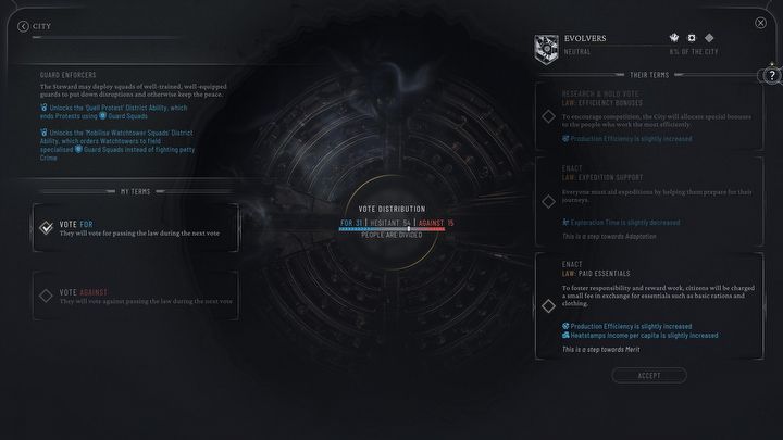 6 – Frostpunk 2: Tipps für den Rat – Grundlagen – Frostpunk 2 Guide