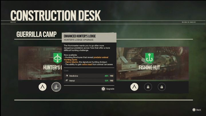 5 – Far Cry 6: Schrotflinten, einzigartige Waffen – Liste – einzigartige Waffen – Far Cry 6 Guide
