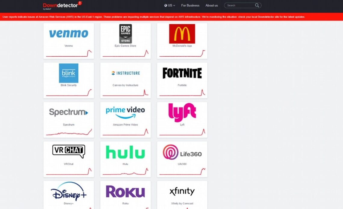 Roblox, Fortnite and other games are down as major AWS outage disrupts multiple online services, image source: Downdetector.