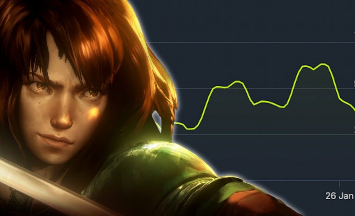 „The great hope of RPGs” has suddenly taken off on Steam. No Rest for the Wicked dev makes a bold declaration, image source: Moon Studios.