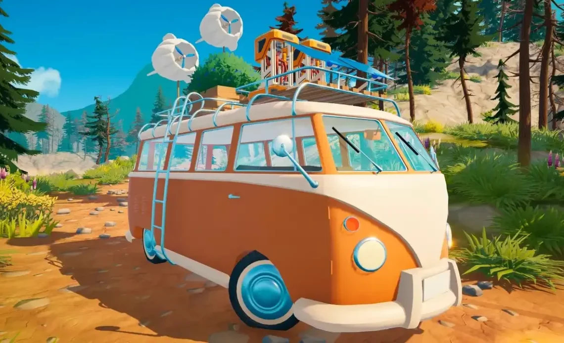 Welchen Starter-Camper Sie wählen sollten – NeonLightsMedia