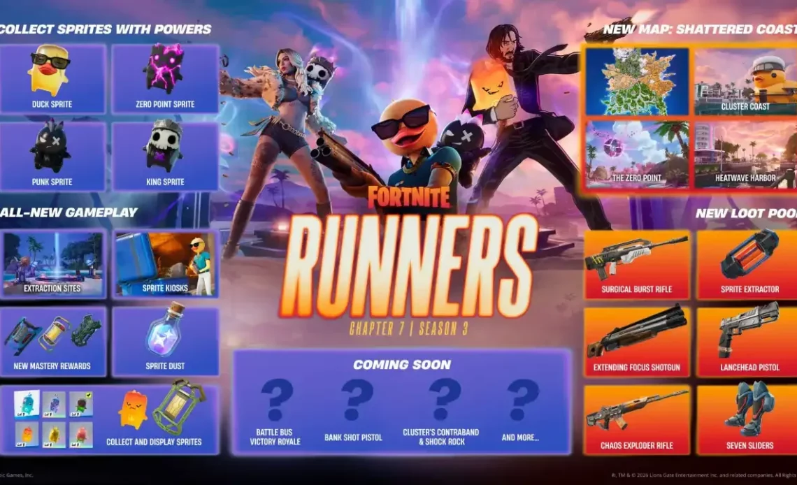 Alle kostenlosen Fortnite-Skin und -Kosmetika sind jetzt verfügbar – NeonLightsMedia